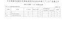 中共常德市武陵区纪律检查委员会2024年一般公共预算”三公“经费公开