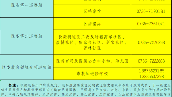 十三届区委第十一轮巡察暨教育领域专项巡察进驻安排